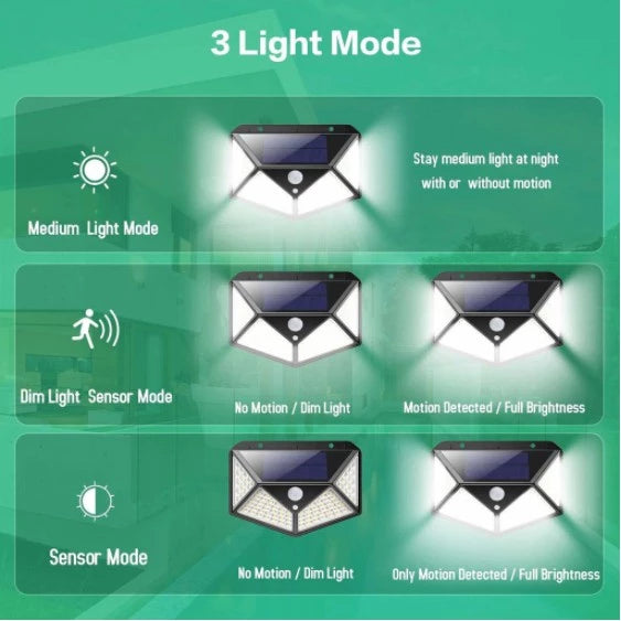 Luminária Energia Solar para Parede com 100 Leds